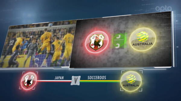 Japan v Caltex Socceroos: five things to know
