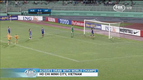 Matildas held in Asian Cup opener