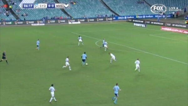 Sydney FC v Victory highlights