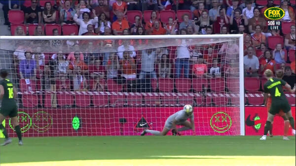 Lydia Williams saves Matildas' blushes