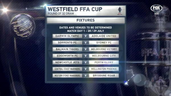 Round of 32 FFA Cup fixtures confirmed