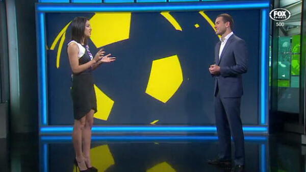 Preview: Sydney FC v Wanderers