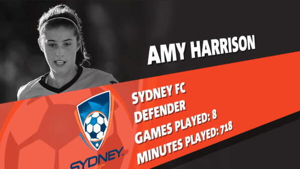 Harrison nominated for NAB YFOTY