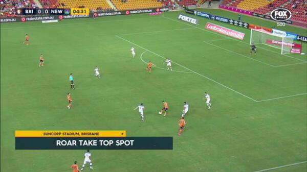 Roar, Jets share spoils at Suncorp