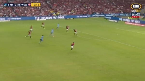 Sydney FC v Wanderers highlights