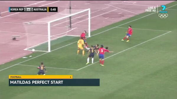 Westfield Matildas down Korea Republic