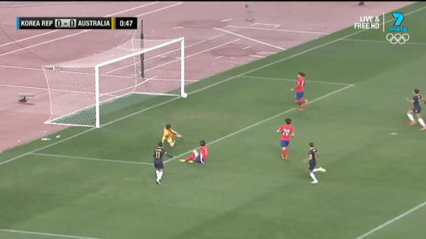 Westfield Matildas v Korea Republic highlights