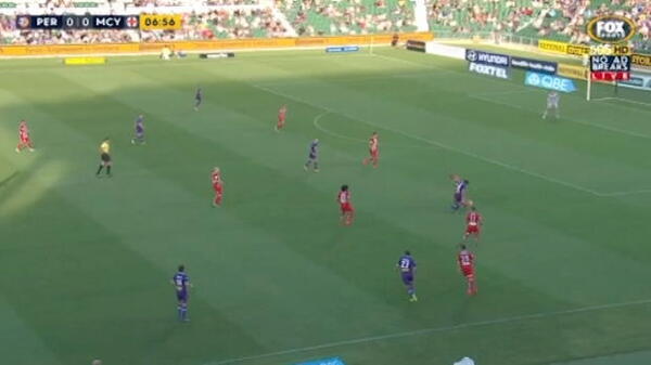 Glory v City highlights