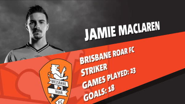 Maclaren named NAB Young Footballer of the Year