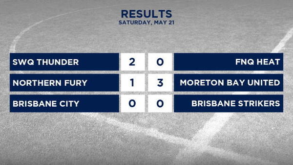 PS4 NPL Queensland Rd 11 Highlights