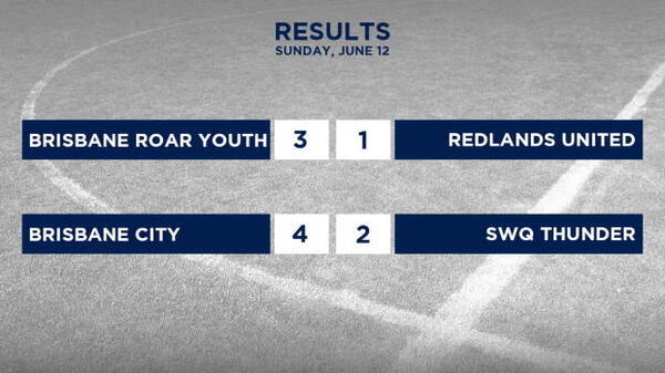 PS4 NPL Queensland catch up round