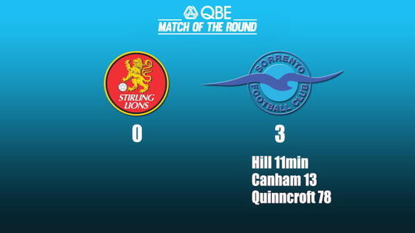 PS4 NPL WA Rd 19 Highlights