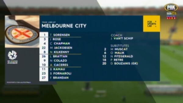 Phoenix v City highlights