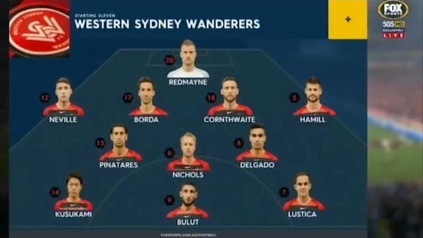 Wanderers v Sydney FC highlights