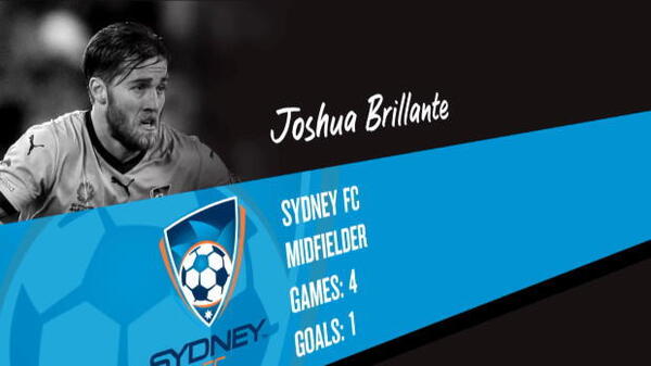 Sky Blues midfielder nominated for NAB YFOTY