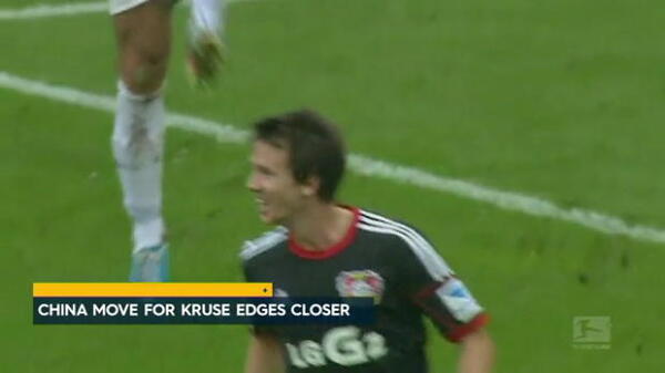 Kruse bound for China?