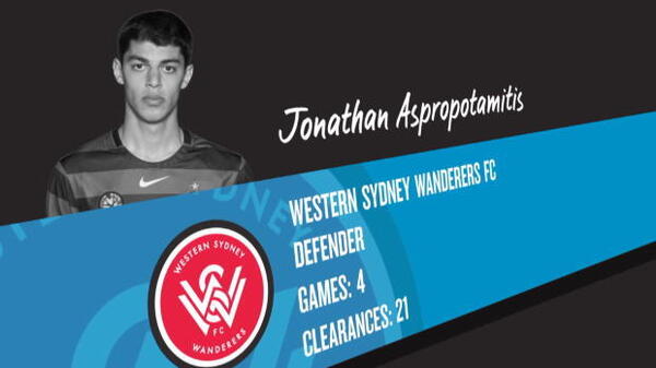 Wanderers youngster nominated for NAB Award