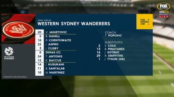 Phoenix v Wanderers highlights