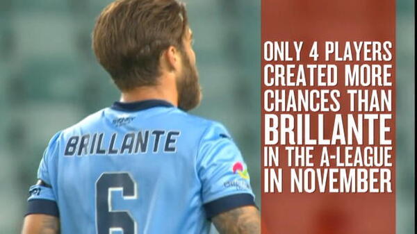 Vote for Brillante in NAB Award