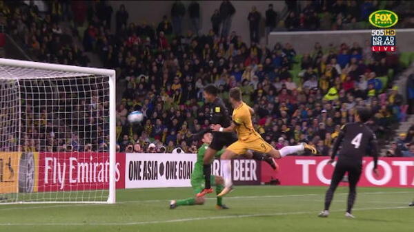 Juric scores for Australia