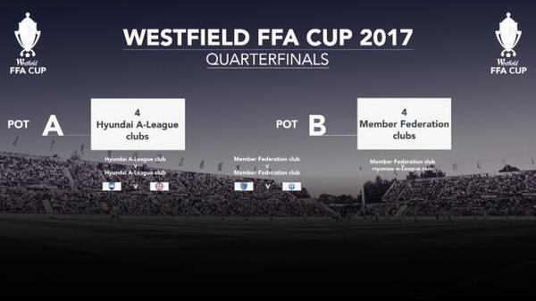 Westfield FFA Cup Quarter-Final draw