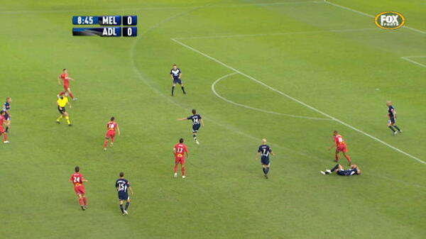 Flashback: A-League 2008/09 GF