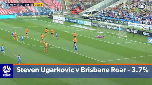 Jets' top 5 goals of 2016/17