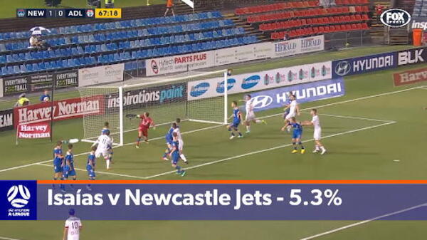 Adelaide's top 5 goals of 2016/17