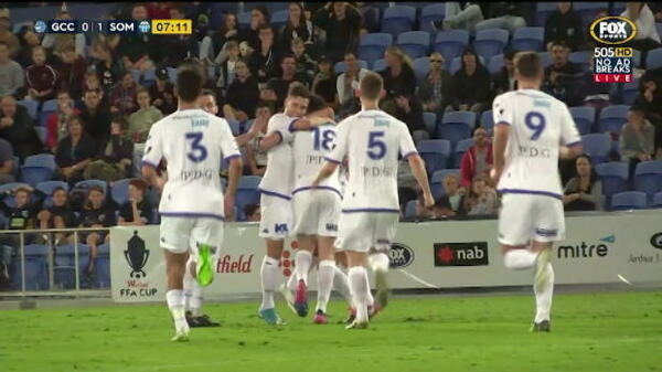 South double their advantage