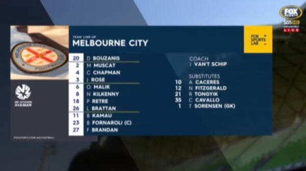 City v Adelaide highlights