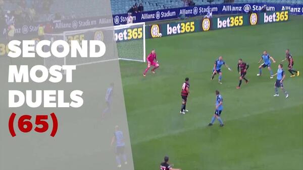 Ikonomidis named NAB YFOTY nominee for February