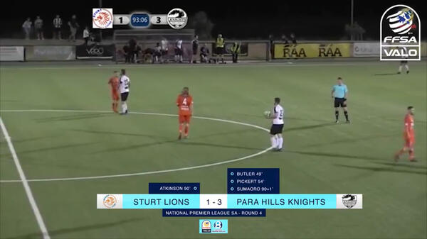 NPL SA Round 4 Highlights