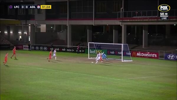 Adelaide United Sizzle Reel: Isaias, Goodwin, Boland