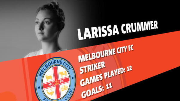 Crummer crowned NAB Young Footballer of the Year