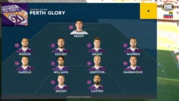 Roar v Glory highlights