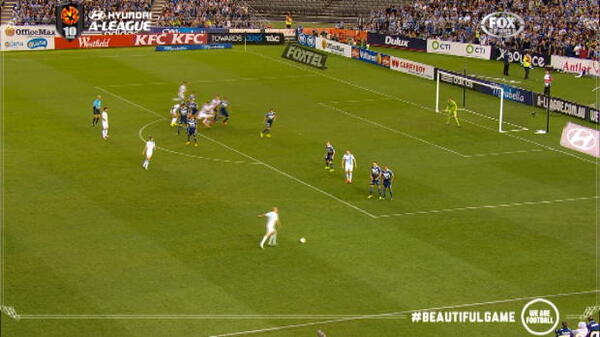 Melbourne Victory v Melbourne City goals
