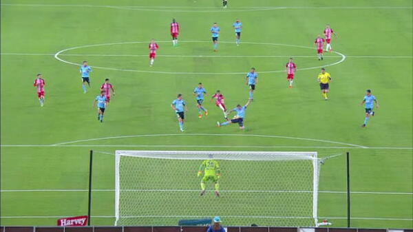 Sky Blues, City finish all square