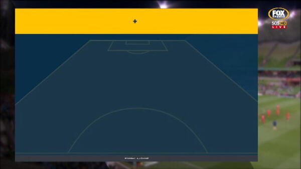 City v Adelaide highlights