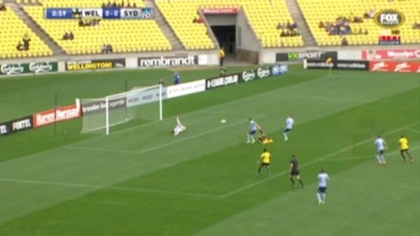 Wellington Phoenix v Sydney FC highlights