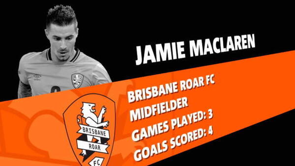 Roar striker nominated for NAB award