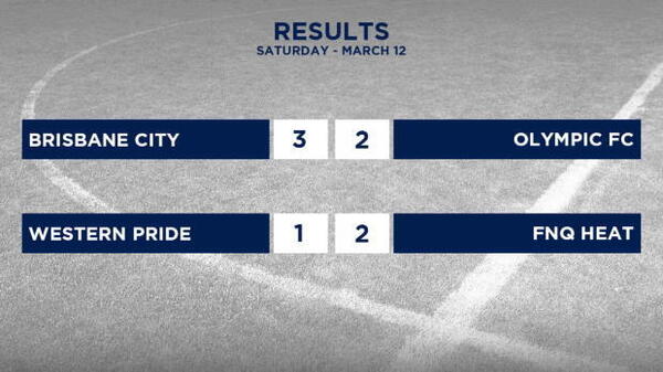 PS4 NPL Queensland Rd 3 Saturday