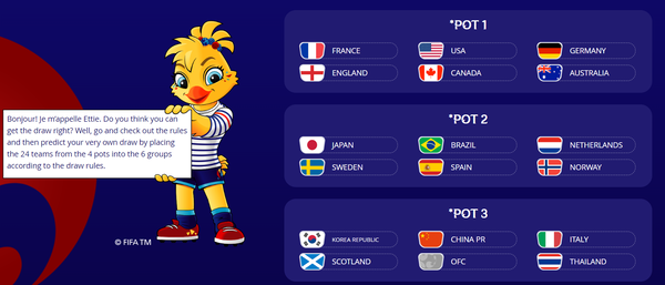 Draw simulator: Pick your group for the FIFA Women's World Cup France 2019™