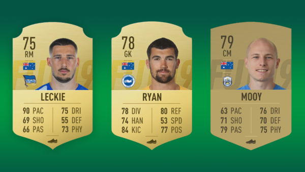 Socceroos FIFA 19