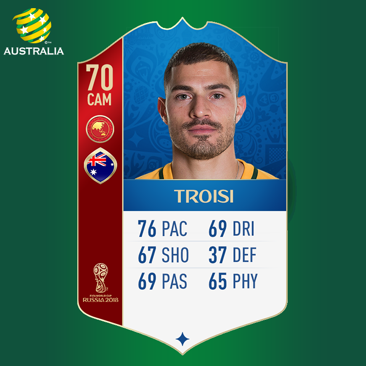 James Troisi FIFA 18